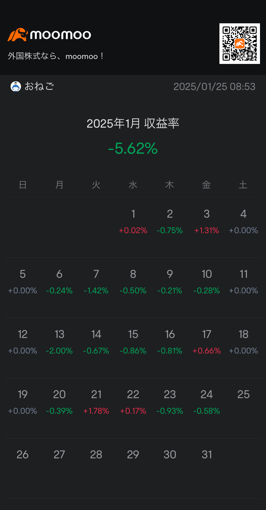 金曜日の戦い