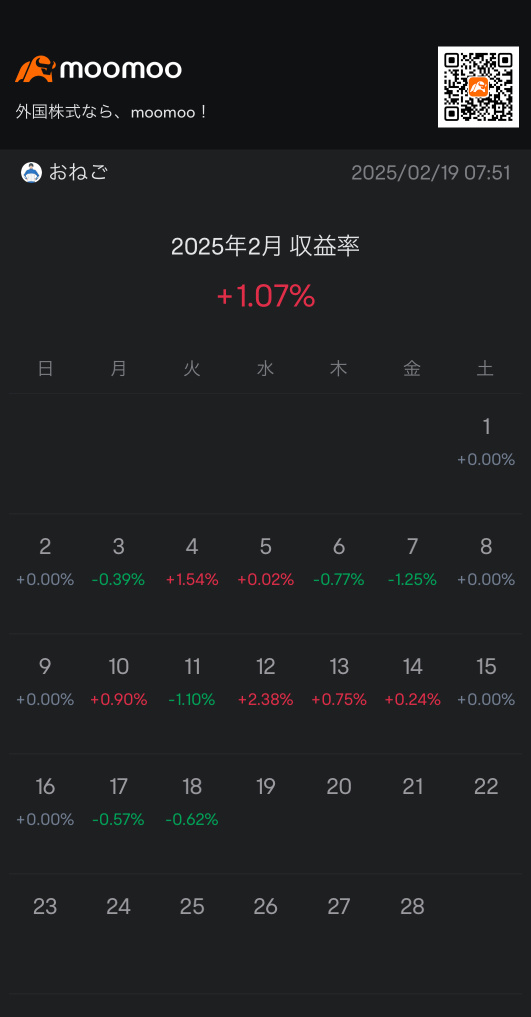 Day of Small-Cap Adjustments.