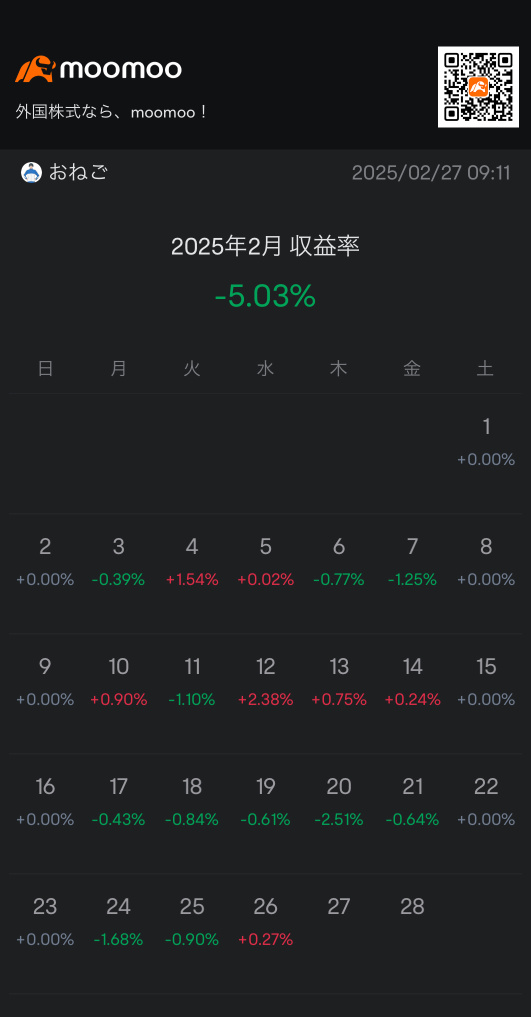 China Connect is doing great 🇨🇳