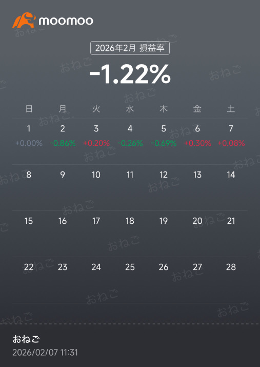 Going on the offensive with value stocks