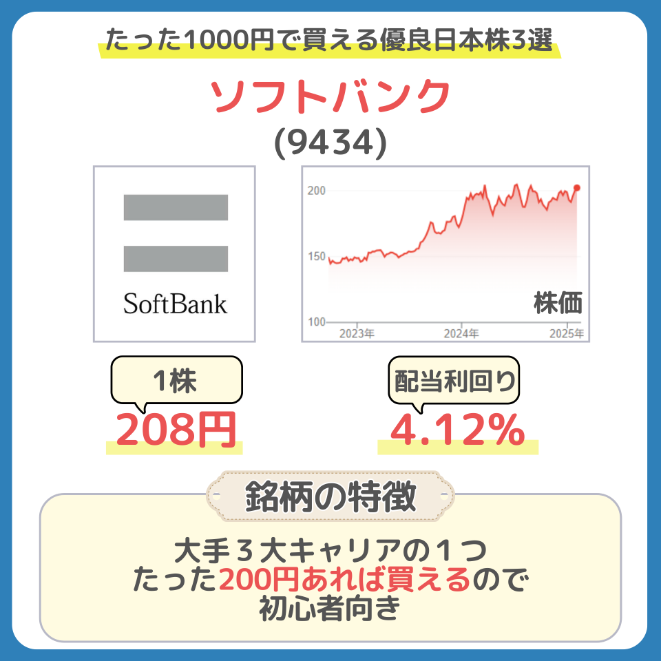 【新手投資者必看🔰】僅用1000日元就能買到！優質日股三選