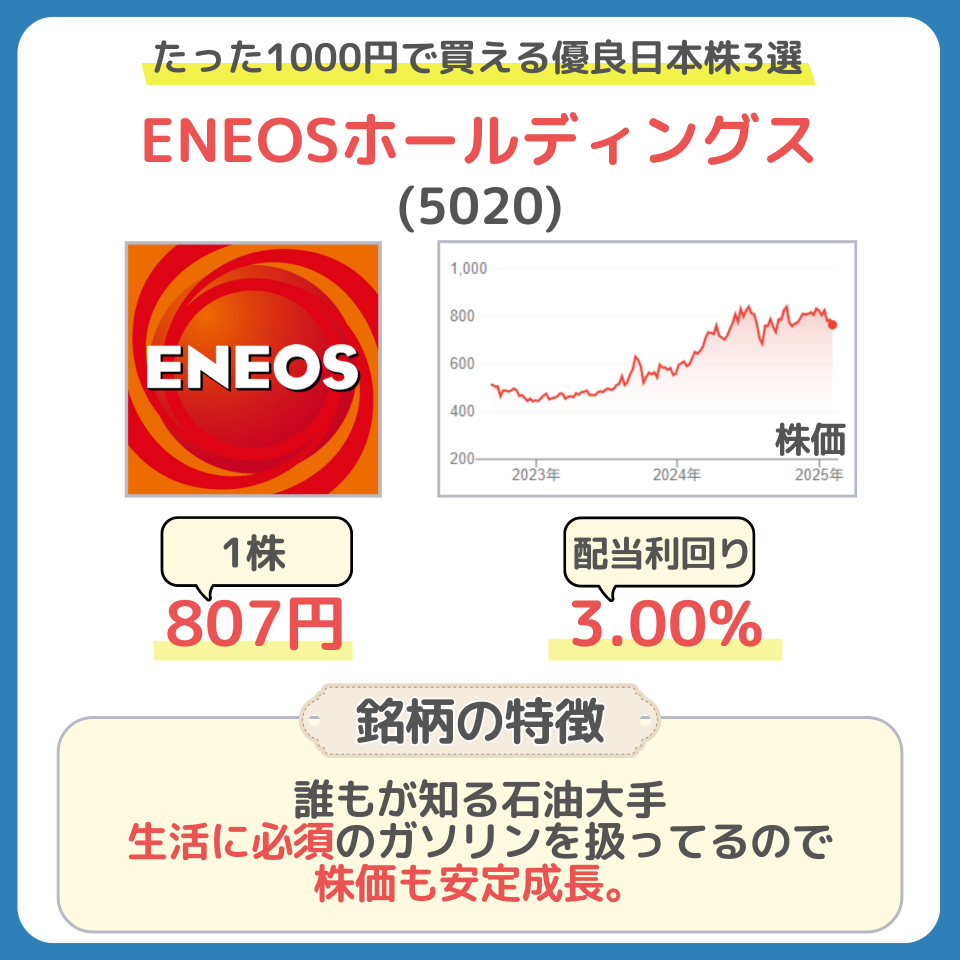 【新手投資者必看🔰】僅用1000日元就能買到！優質日股三選