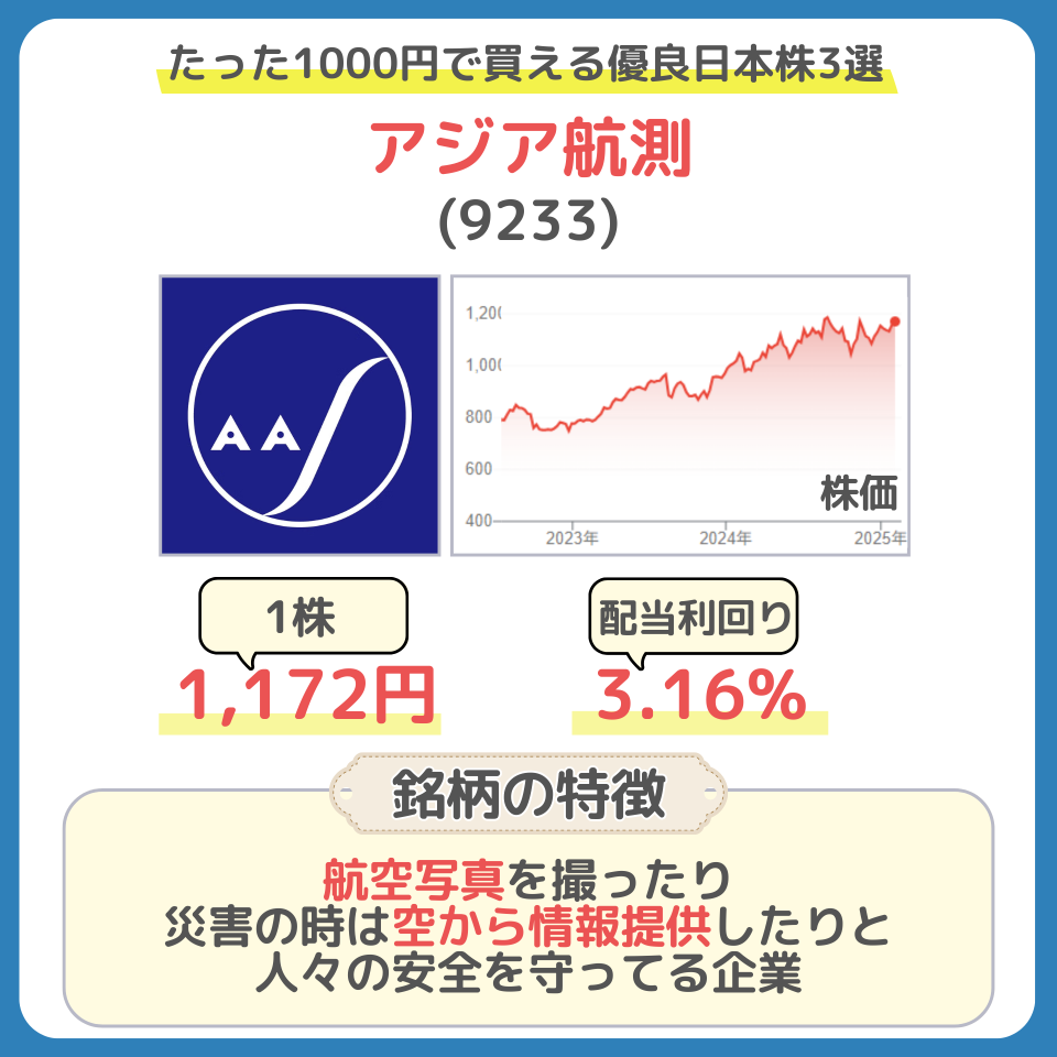 【新手投資者必看🔰】僅用1000日元就能買到！優質日股三選