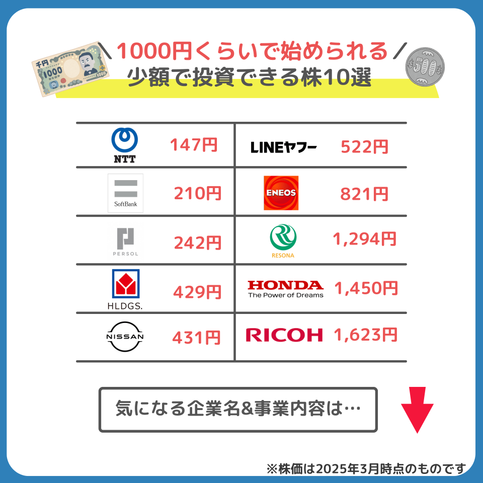 【1000円くらいで始められる！】少額で投資できる株10選💰