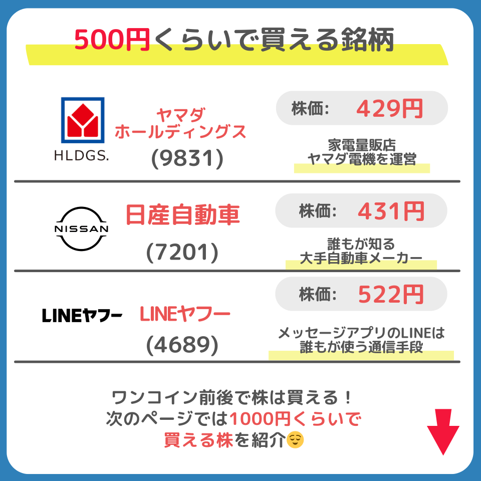 【1000円くらいで始められる！】少額で投資できる株10選💰