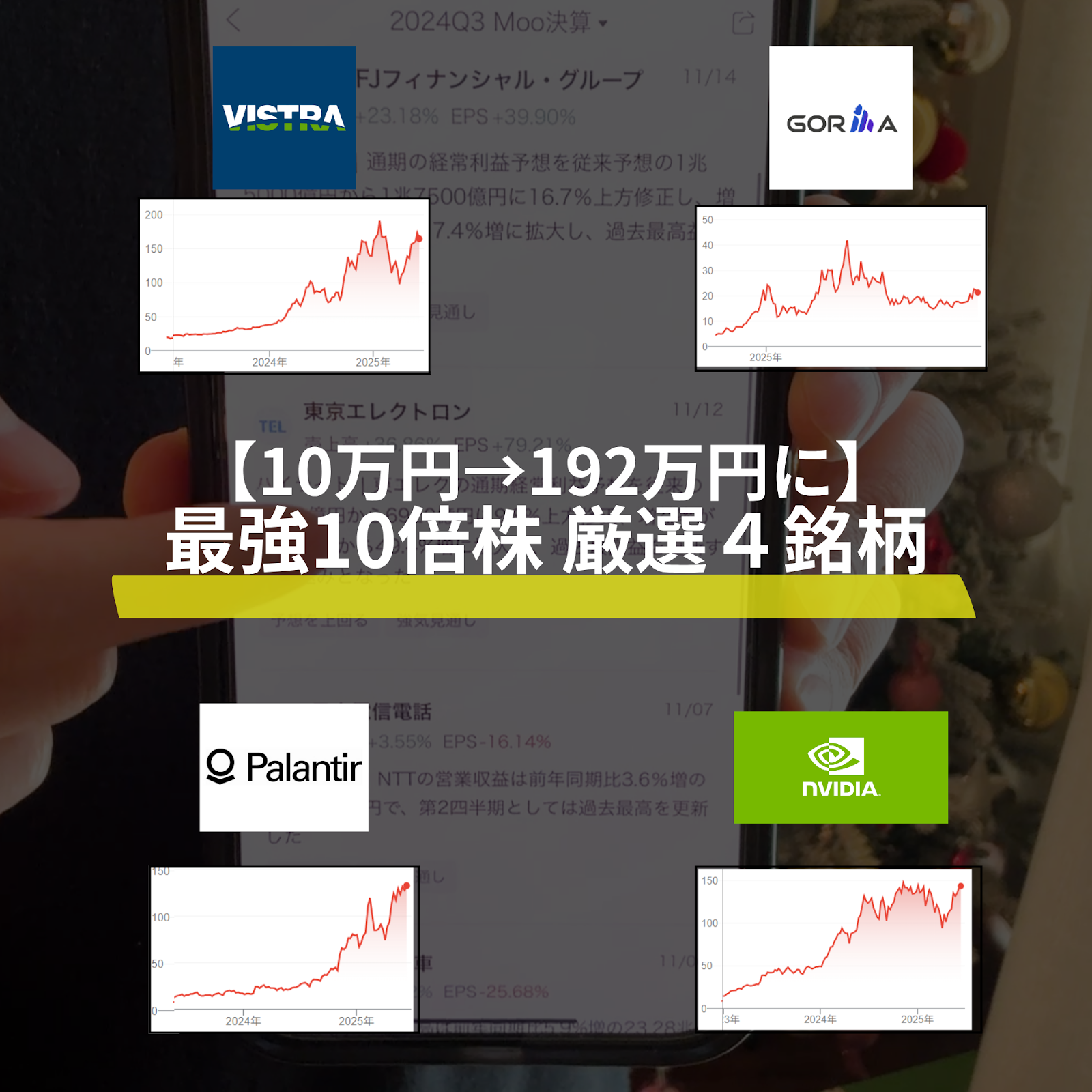 最强10倍股】美国市场中可能成为“下一个主角”的四只股票- moomoo 社区