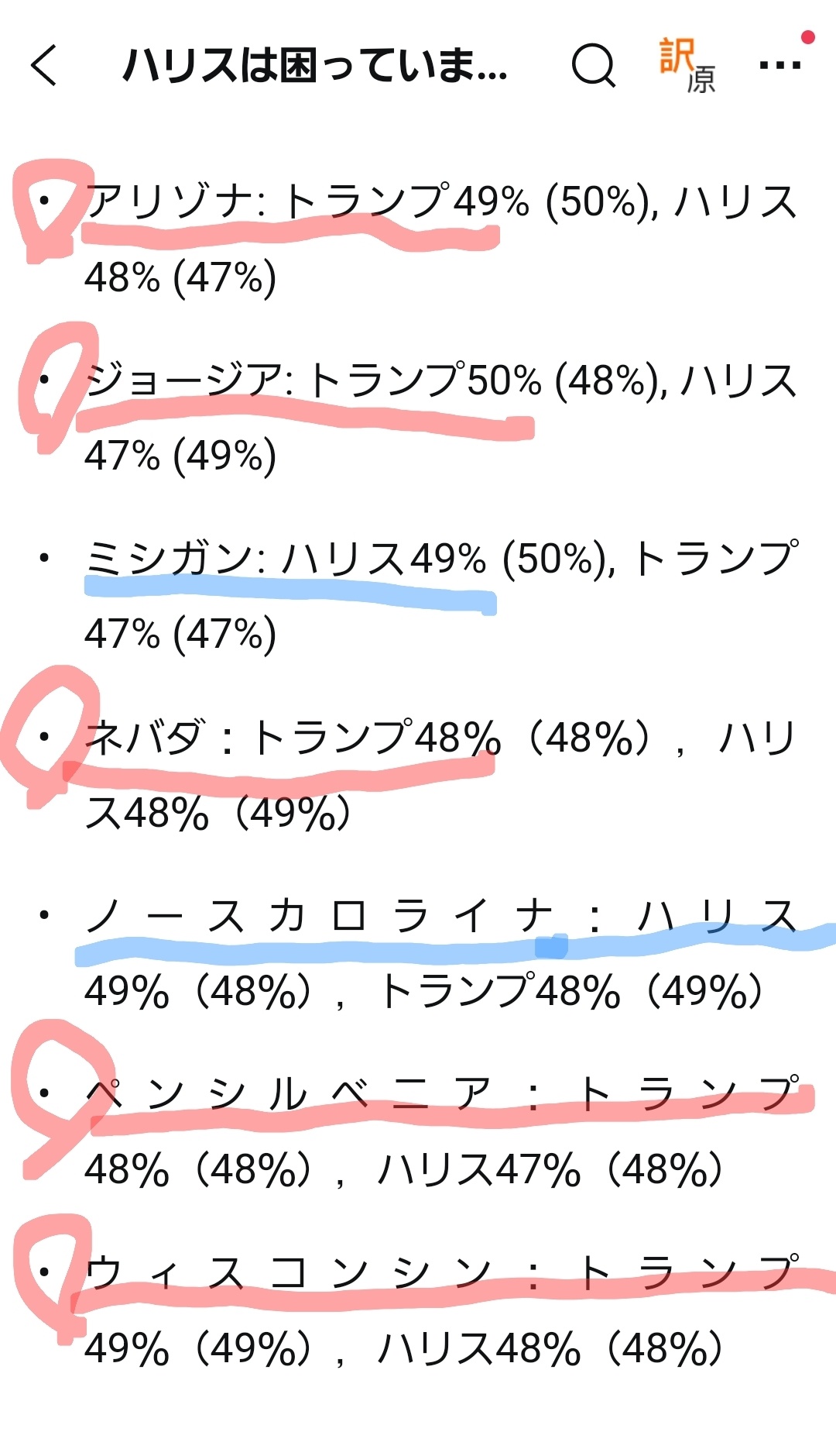 $特朗普媒體科技集團 (DJT.US)$ 主要七個州民意調查 Trump親分4勝2敗1平 來吧，老大