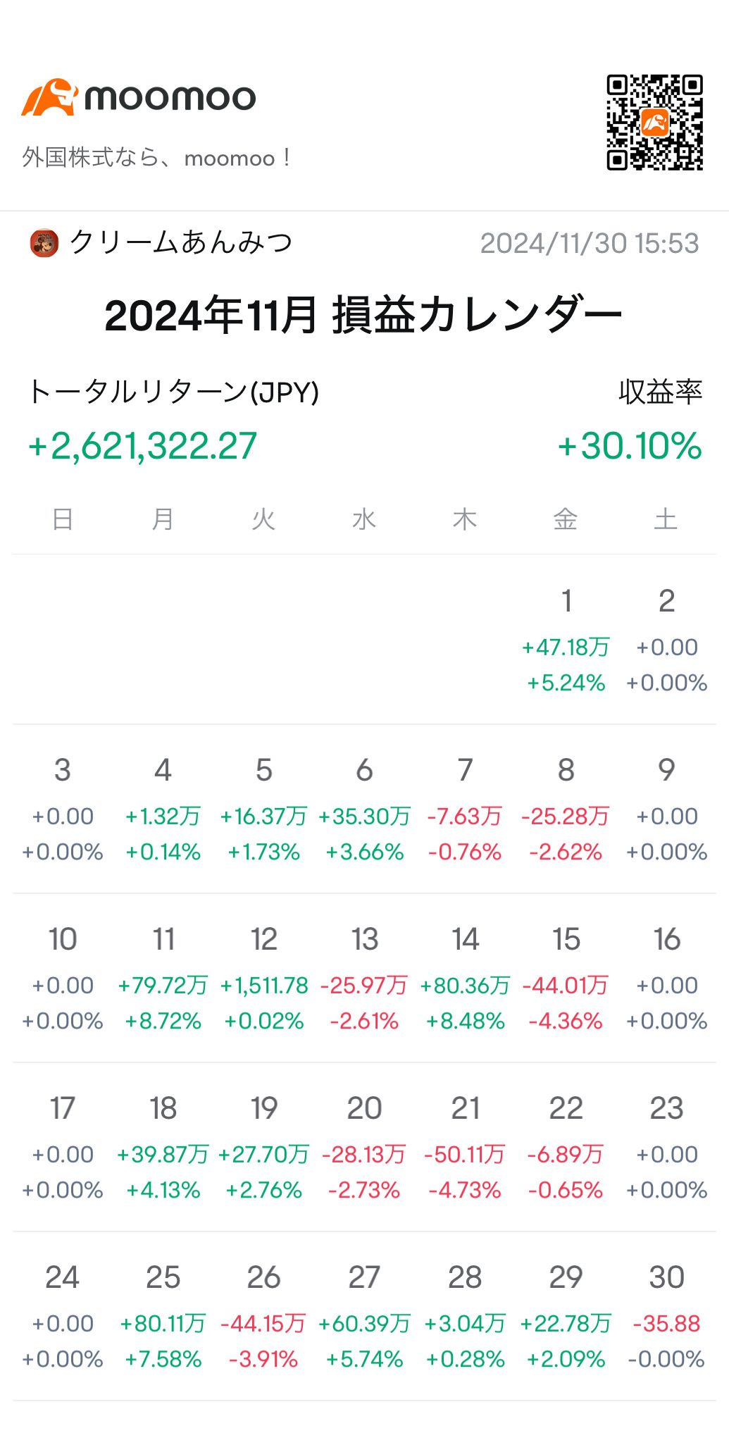 終わり良ければスッキリ