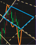 SQ arvr游戏 2