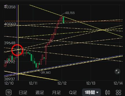 SQ ARVR游戏 第3