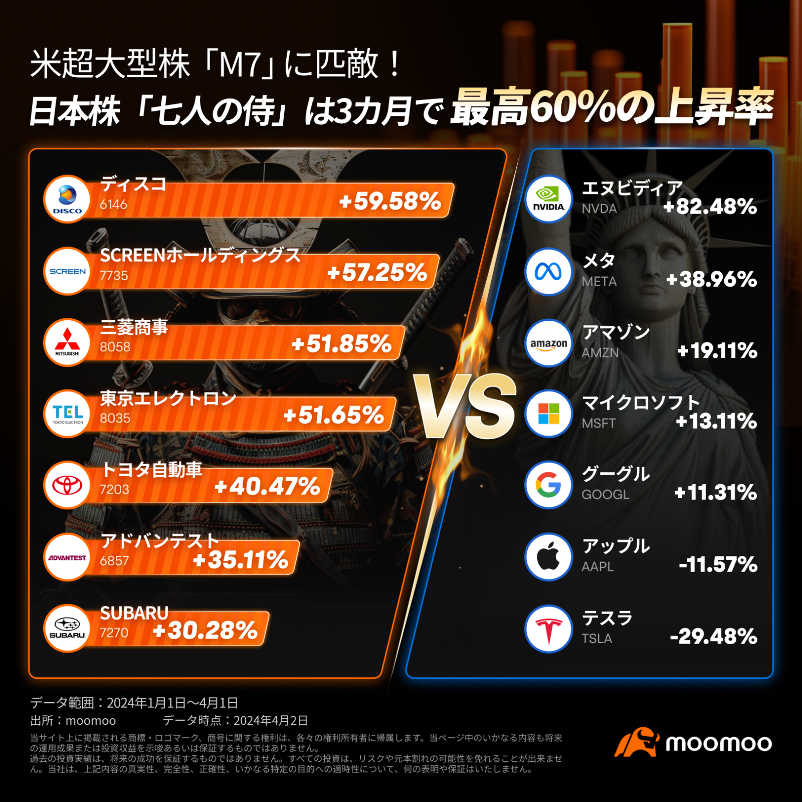 稼ぐ人の株投資億超えの方程式 3 (決算シーズン銘柄選び最前線) 稼ぐ人の株投資億超えの方程式 3 (決算シーズン銘柄選び最前線)