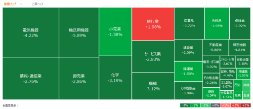 Today's active stocks, hot stocks - September 30th (Monday)