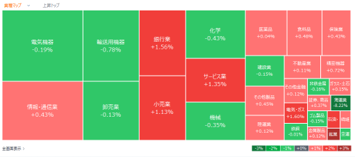 今日活躍股票、熱度榜 - 10月4日(黃金股)