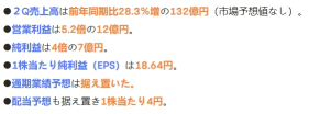 Tokyo market summary: Nikkei average rebounds significantly, buying back after political event passage. The yen's decline against the dollar is 1%. Has the worst-case scenario been avoided?