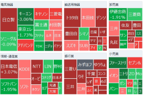 東麗工業(adr)市場摘要：日經平均指數下跌，受特朗普先勝的大幅上升影響反彈，市場觀望中，等待美聯儲利率決定結果。