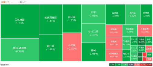 Stocks that moved today, hot stocks - November 26th (Tuesday)