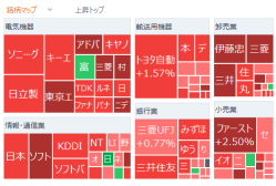 東京市場摘要：日經平均即將重返4萬大關，由於美國對中國半導體實施管制而將日本排除在外