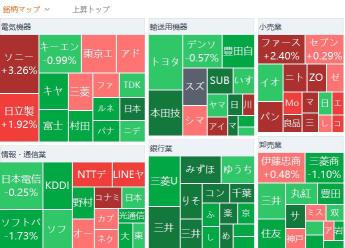 Tokyo Market Summary: Expectations of Bank of Japan's interest rate hike decline, political unrest in South Korea, "Seoul Night" ended in failure, Nintendo Co Ltd's impressive eight-day winning streak.