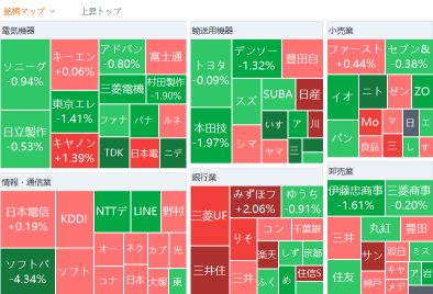 東京市場總結：日經指數連續第五天下跌，日本銀行決定維持政策利率不變，日元貶值再次加速