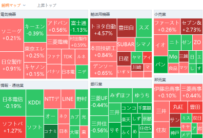 東京市場摘要：日經平均上漲，聖誕假期期間交易幅窄