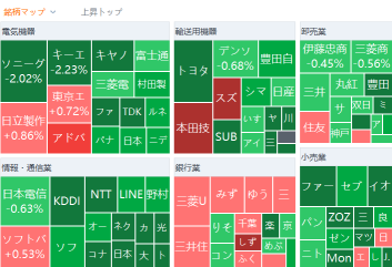 东京市场摘要：日经平均大幅下跌，虚拟货币相关股表现良好