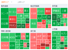 東京市場摘要：日經指數下跌，日元小幅下跌，美國經濟因子強勁，減息預期減弱