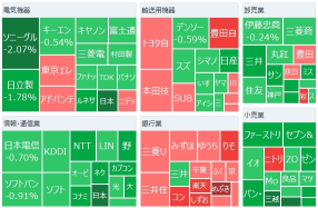 日经指数开盘下跌，英伟达等美国半导体股大幅下跌，影响市场走势。