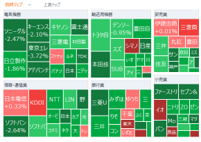 東京市場簡報：日經平均連續第四日下跌，美元/日元交易在157.50日元水平波動，受氷見野日銀副總裁講話影響而波動。