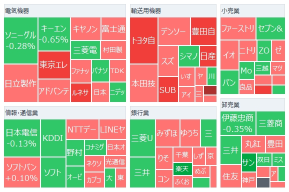 日経平均は続伸スタート　日銀利上げ確率100%に　メタプラネットが１４％急落、暗号資産規制緩和の大統領令署名なく　ドル売り継続、154.92円まで下落