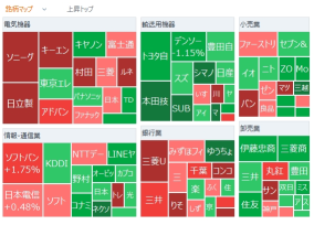 东京市场摘要：日经平均上涨24日元，受10月至12月期GDP影响日元购入增强