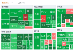 东京市场总结：日经平均继续下跌，美元兑日元跌破150日元，日本央行的进一步加息预期成为压力