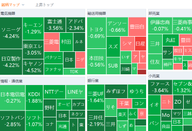 Tokyo Market Summary: The Nikkei average hits a six-month low, with a sharp drop in cryptocurrency-related stocks as additional purchases of Bitcoin are postponed.