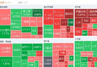 東京市場サマリー：日経平均は反落　日銀現状維持で揺れる相場、4日ぶり終値マイナス