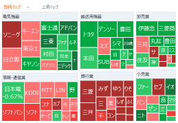 Tokyo Market Summary: The Nikkei index continued to decline, with Bank stocks becoming popular. Eric Trump, the second son of U.S. President Trump, has assumed a role at Meta Platforms.