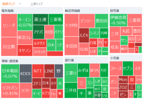 東京市場サマリー：日経平均は4日ぶり反発　米関税巡る懸念和らぐ