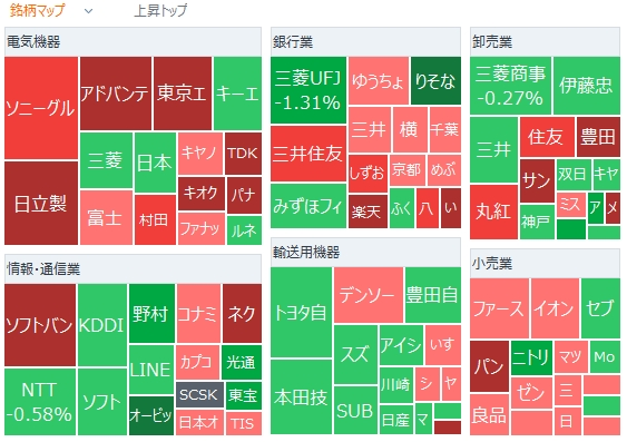 Tokyo Market Summary: The Nikkei Average rose for the third consecutive day, with the yen weakening following comments from BOJ Policy Board Member Noguchi. JX ...