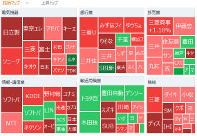 Tokyo Market Open: Nikkei Average Surges Sharply on Expectations of Aggressive Fiscal Policy and Higher European and US Stocks
SoftBank G Up 7%, Driven by ChatGPT Growth Rate Exceeding 10%
Fujikura in Strong Buying Mood After Announcing ¥5.6 Billion Investment in Fusion-Related Wires
Ebara Jitsugyo Jumps 15% Following Dividend Hike Plan and Share Buyback