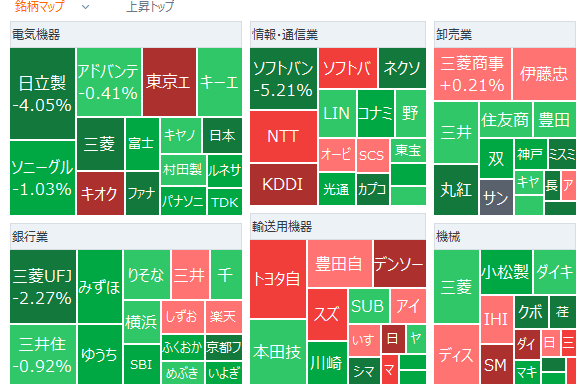 Tokyo Market Opening: Nikkei Average Continues to Fall, Selling Leads Amid US Stock Decline; Kioxia Up 13%, Net Profit Forecast Doubles on Strong AI Demand; San...