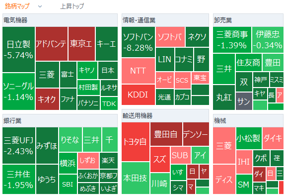 Tokyo Market Summary: Nikkei Average Plummets Sharply; Yamaha Motor Surges 7% on 6.2x Final Profit Forecast; Sanrio Soars to Upper Limit Amid Earnings Upgrade a...