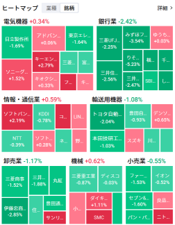Tokyo Market Opening: Nikkei Average Rebounds; Prime Minister Takachi and BOJ Governor Ueda to Meet at 5 PM Today at the Prime Minister's Office; Mitsui Metals Strong Buy Signal After Raising Full-Year Operating Profit Forecast; Nitori HD Strong Buy Signal Despite 3Q Cumulative Operating Profit Decline of 3.3%, Outperforming Consensus