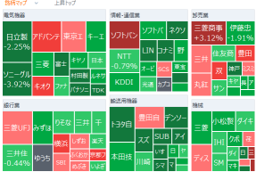 Tokyo Market Open: Nikkei Average Continues to Decline; Buying Continues in Small- and Mid-Cap Defense Stocks such as Hosoya Pyro-Engineering Amid Escalating Middle East Tensions; SoftBank G rebounds on PayPay's US IPO Fundraising; Sumitomo Pharma plunges 17% on New Share Issuance Announcement; Kudo Pharmaceutical Extends Drop, Down 16% 