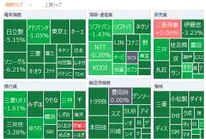 Tokyo Market Summary: Nikkei Average Continues Sharp Decline; Optical Device Stocks Such as Hamamatsu Photonics Rise Amid NVIDIA Investment Report; Toyota Drops Sharply Despite Increase in TOB Price; Inpex and Others Fall on Profit-Taking; Kyoei T Hits Limit-Up Temporarily on Hormuz Strait Blockade