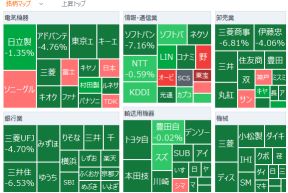 Tokyo Market Summary: The Nikkei Average dropped sharply, breaking below the 54,000-yen level for the first time in a month. Crude oil ETFs rose amid high WTI prices due to Middle East tensions. Kawasaki Heavy Industries fell further but announced cooperation with a German company in hydrogen and construction machinery. Kubota Pharma plummeted 20% on profit-taking and worsening market sentiment. Nidec rebounded.