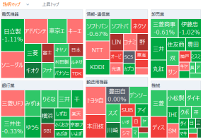 Tokyo Market Open: Nikkei Average Falls Amid Early Selling Due to Rising Oil Prices; Kioxia Drops on Nikkei Component Rebalancing; Nonferrous Stocks like Sumitomo Metal Mining Weighed Down by Gold Price Decline; Fujitsu Extends Gains, Supported by Rise in US Software Stocks; F&LC Plummets 11%
