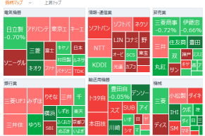Tokyo Market Summary: Nikkei Average Continues to Rise. COVER soars as pre-registration for 'Holodri' begins. Reports of ROHM acquisition trigger sharp rises in ROHM and Kokusai Electric; Denso plunges. INPEX and others retreat amid profit-taking despite rising crude oil prices. Fujikura sharply falls.