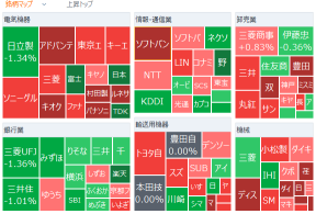 Tokyo Market Summary: Nikkei Average Continues Significant Uptrend; Kioxia Surges Amid High US Tech Stocks, Boosting Semiconductor Buying; Banking Stocks Turn Negative; Nintendo Recovers to Above 10,000 Yen; Ryohin Keikaku Rises Further as February Same-Store Sales in East Asia Jump 34%; INPEX Remains Strong