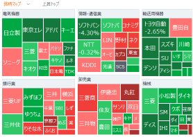 Tokyo Market Summary: Nikkei Average Continues to Fall Sharply; Ocean Engine rebounds strongly amid renewed concerns of fertilizer shock; Bitcoin up 2%, Meta Platforms sees sharp rebound; Furukawa Electric recovers as mass production of ultra-multi-core fiber optic cable begins; INPEX extends gains amid escalating Middle East tensions
