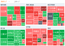 Tokyo Market Opening: Nikkei Average Continues to Fall, But Buying Spotted Amid High Oil Prices and Lower European & US Stocks; SoftBank G Shows Signs of Trend Reversal After Selling Fatigue, PowerX Hits New High as Solar Power Operation Service Launches; JOGMEC in Buying Mood as Crude Hits $100 Range