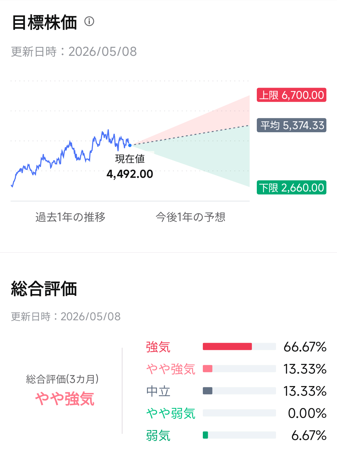 三菱重工決算プレビュー】武器輸出解禁受け「真のグローバル企業」に