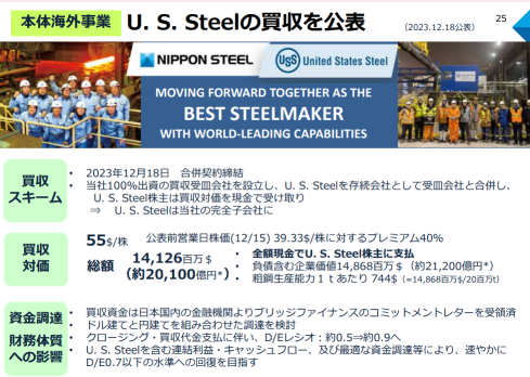 No. 1 domestic steel!! Undervalued high-dividend stocks 💰